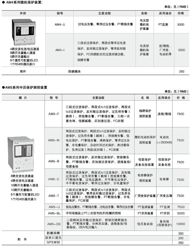 AM系列微机保护测控装置 - 产品中心 - 医用隔