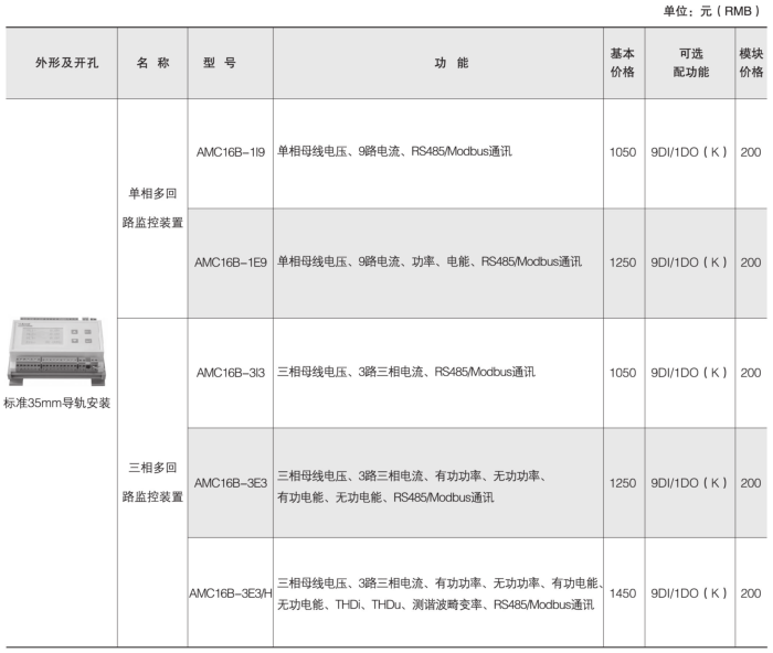 安科瑞AMC系列多回路監(jiān)控裝置