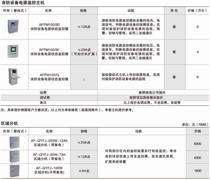 安科瑞消防設(shè)備電源監(jiān)控裝置