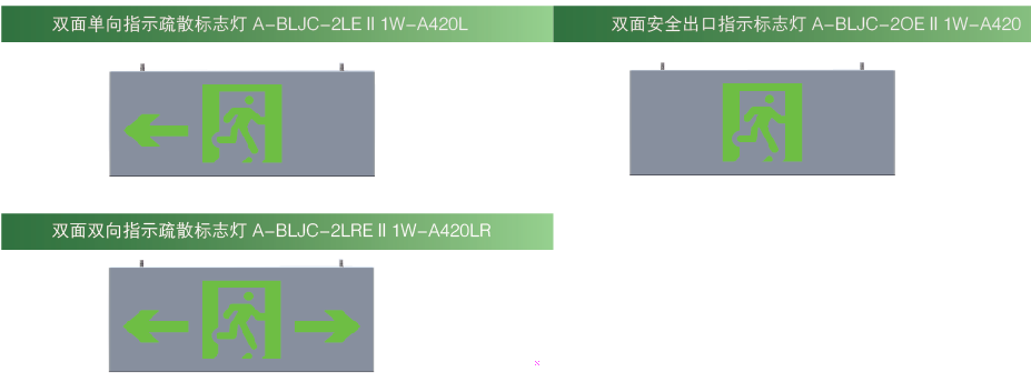 功能图