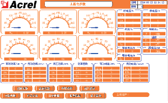功能图