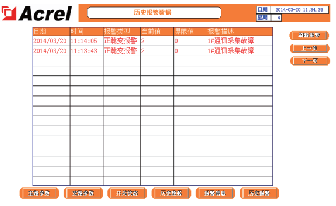 功能图